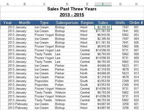 Excel 2013 Pivot Table Data Crunching Pdf