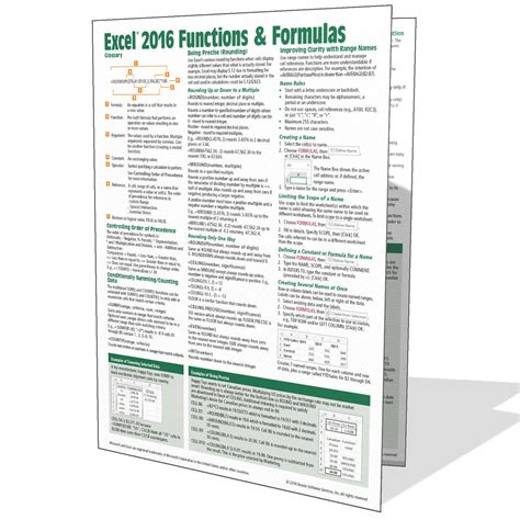 Excel 2016 Functions And Formulas Apply Excel