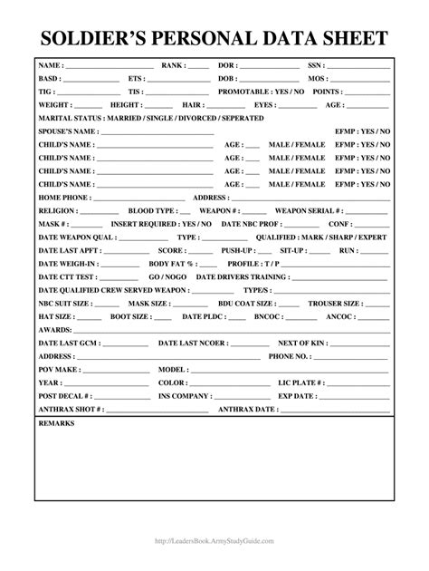 Excel Army Personal Data Sheet