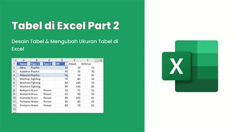 Excel At Excel Part 2 Ultimate Guides To Becoming A Master Of Excel