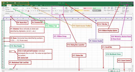 Excel At Excel Part 9: Ultimate Guides To Becoming A Master Of Excel