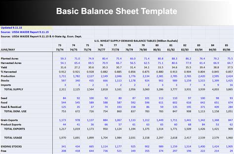excel balance sheet template uk DriverLayer Search Engine