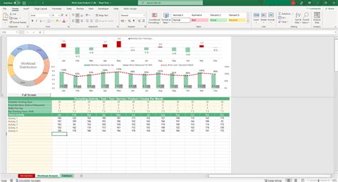Excel Based Workload Distribution