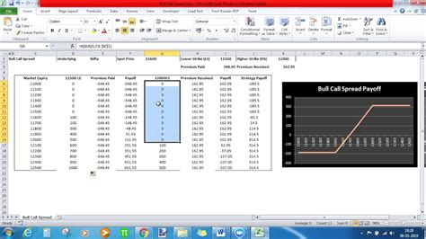 Excel Bull View Topic Bull Printing Problem Excel Time Intervals Worksheet - Time Intervals Worksheet