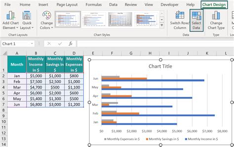 Excel Chart Examples