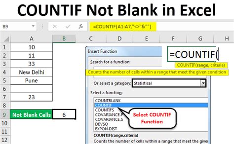 Excel Countif Not Blank