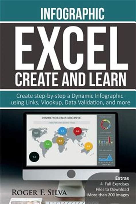Excel Create And Learn Infographic Create Step By
