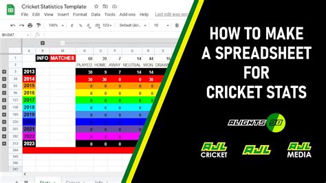 Excel Cricket Statistics Database Mybooklibrarycom