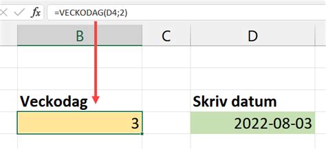 excel dagens datum  inom cell