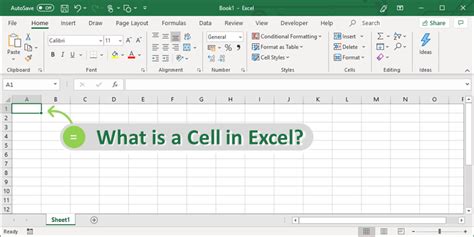 Excel Definition Cell