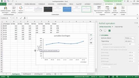 excel diagrammen elektriciteit