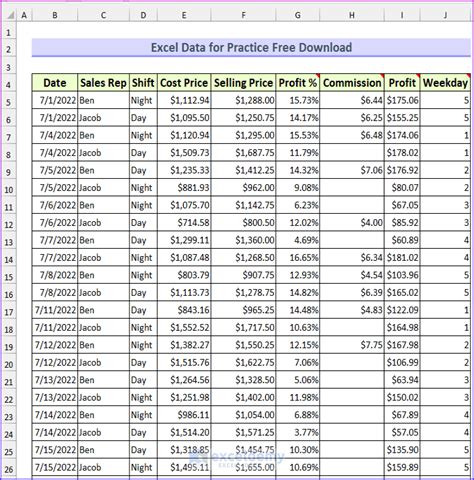 Excel File For Practice