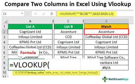 excel find same values in two columns