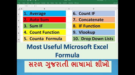Excel Formula Gujarati