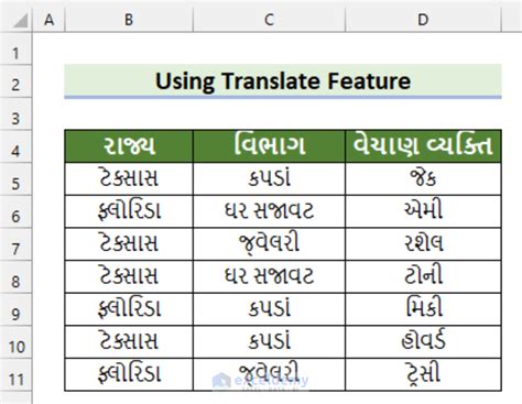 Excel Formulas In Gujarati