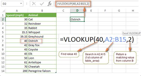 Excel Formulas With Examples Ablebits Using Formulas Worksheet - Using Formulas Worksheet