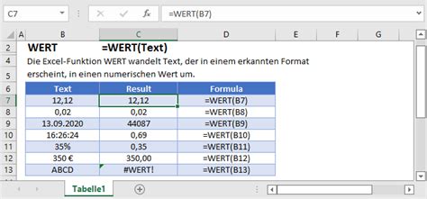 excel funktion wert