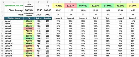 Excel Gradebook Templates Points Percentage Spreadsheet Class Grade Book Sheets - Grade Book Sheets