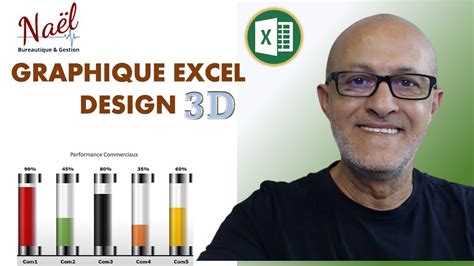 Excel Graphique 3d   Tutoriel Excel Comment Créer Un Graphique 3d Dans - Excel Graphique 3d