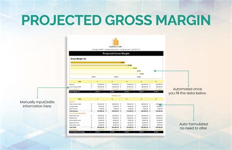 Excel Gross Margin Template