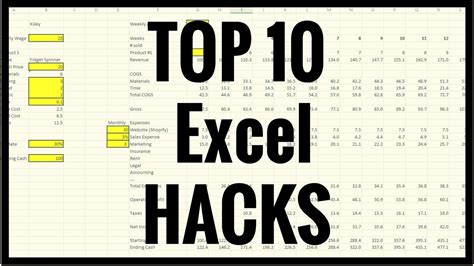 Excel Hacks Tips Tools For Streamlining Your Spreadsheets
