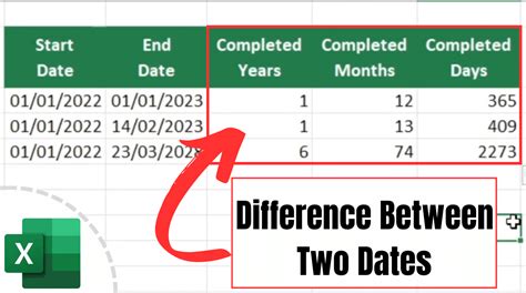 excel how to calculate date difference