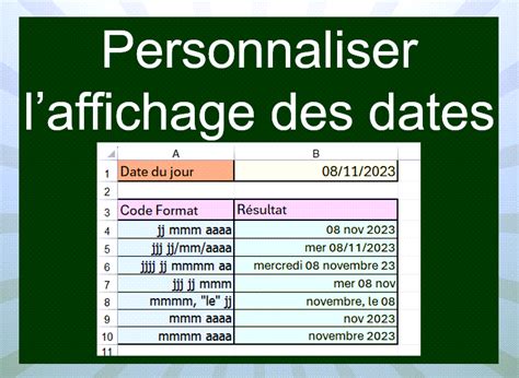 excel hur vonvertera  ord  mot datum