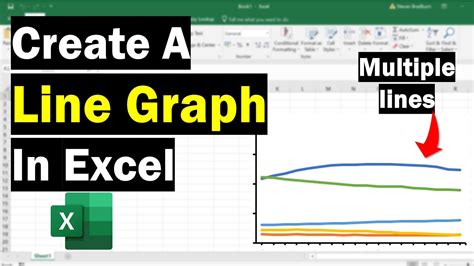 excel line graph with multiple lines