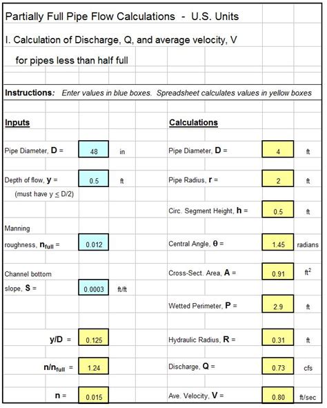 excel pipe flow calculator