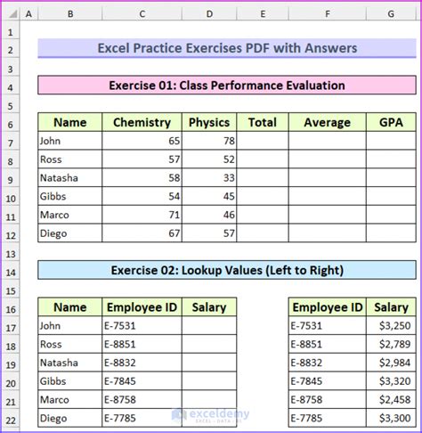 excel practice sheets for beginners LAOBING KAISUO