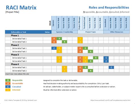 Excel Raci Matrix Template
