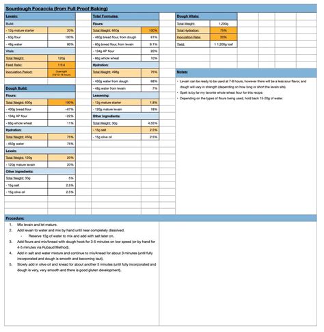 Excel Recipe Template For Chefs Chefs Resources Changing Recipe Yield Worksheet Answers - Changing Recipe Yield Worksheet Answers