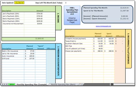 Excel Spreadsheets Moneyspot Org Math Spreadsheet - Math Spreadsheet