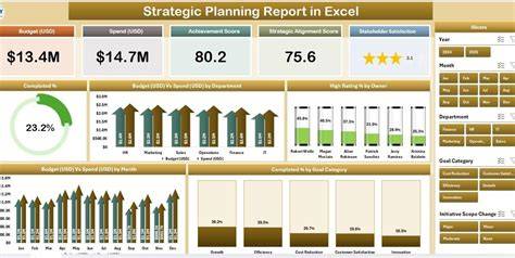 excel strategic use of the calc spreadsheet in bu