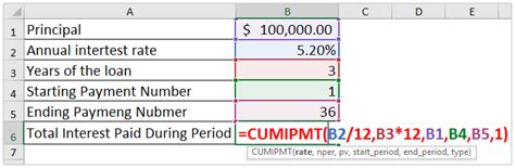 Excel Total Interest Payment Over X Years