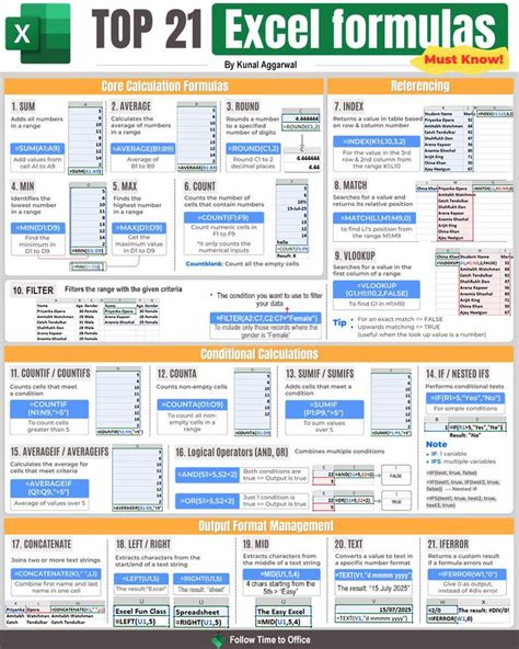 excel tutorial 12 quick check answers