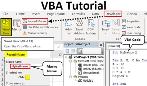 Excel Vba Tutorial
