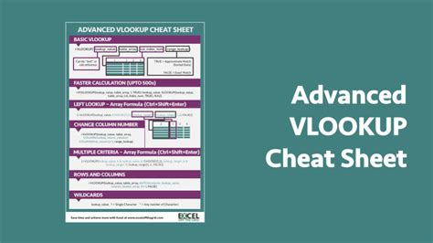 excel vlookup cheat sheet