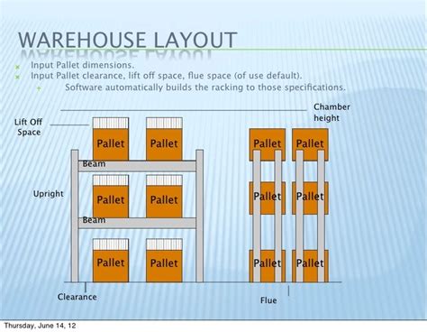 Excel Warehouse Layout Rack Template