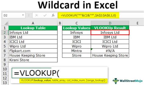 excel wildcard in formula