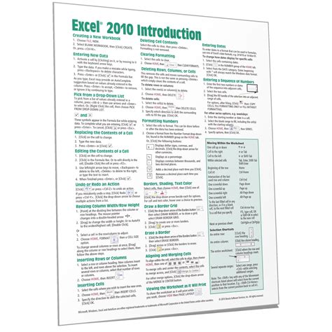 Read Online Excel 2010 Quick Reference Guide 