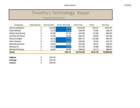 Full Download Excel Chapter 2 Lab 1 