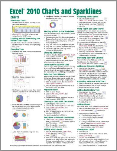 Download Excel Cheat Sheet 2010 Quick Guide Chart 