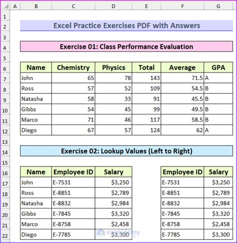 Download Excel Exercises And Answers 