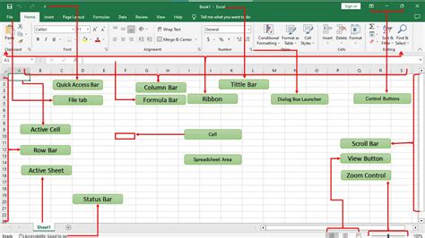 Read Online Excel Screen Guide 