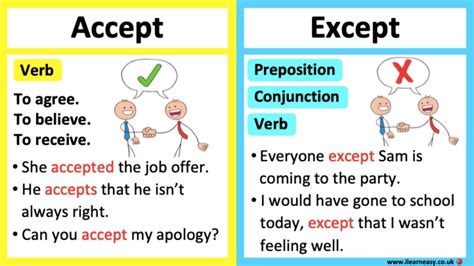 Except From Meaning