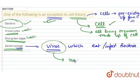 Exception Of Cell Theory