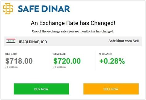 Exchange Rate Notification