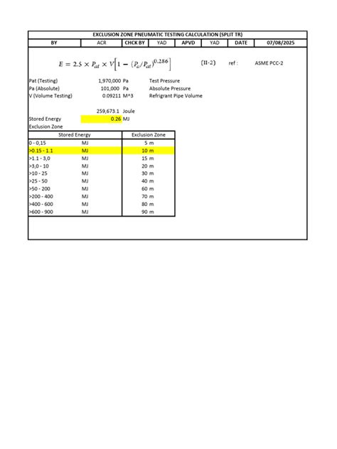 Exclusion Zone Calculation For Pneumatic Test