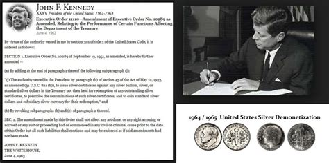 Executive Order 11110